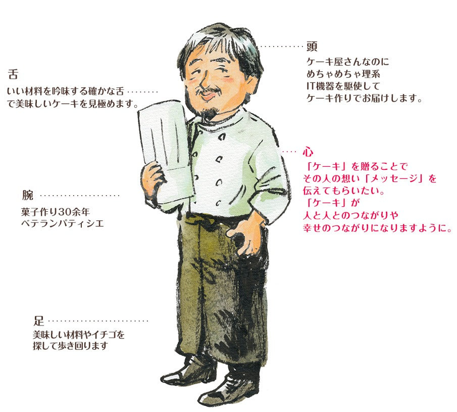imgi_5_shop_photo03.jpg__PID:fd636718-9cd0-4026-9cea-87ad5ccd2279